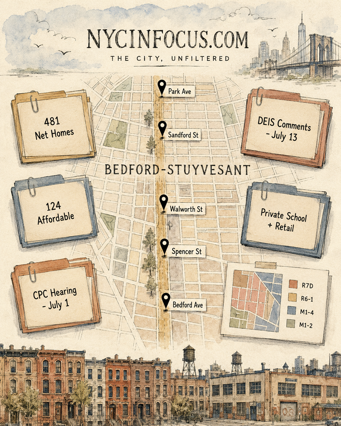 Bed-Stuy Rezoning Would Add Housing, School Space and Retail Near Park Avenue